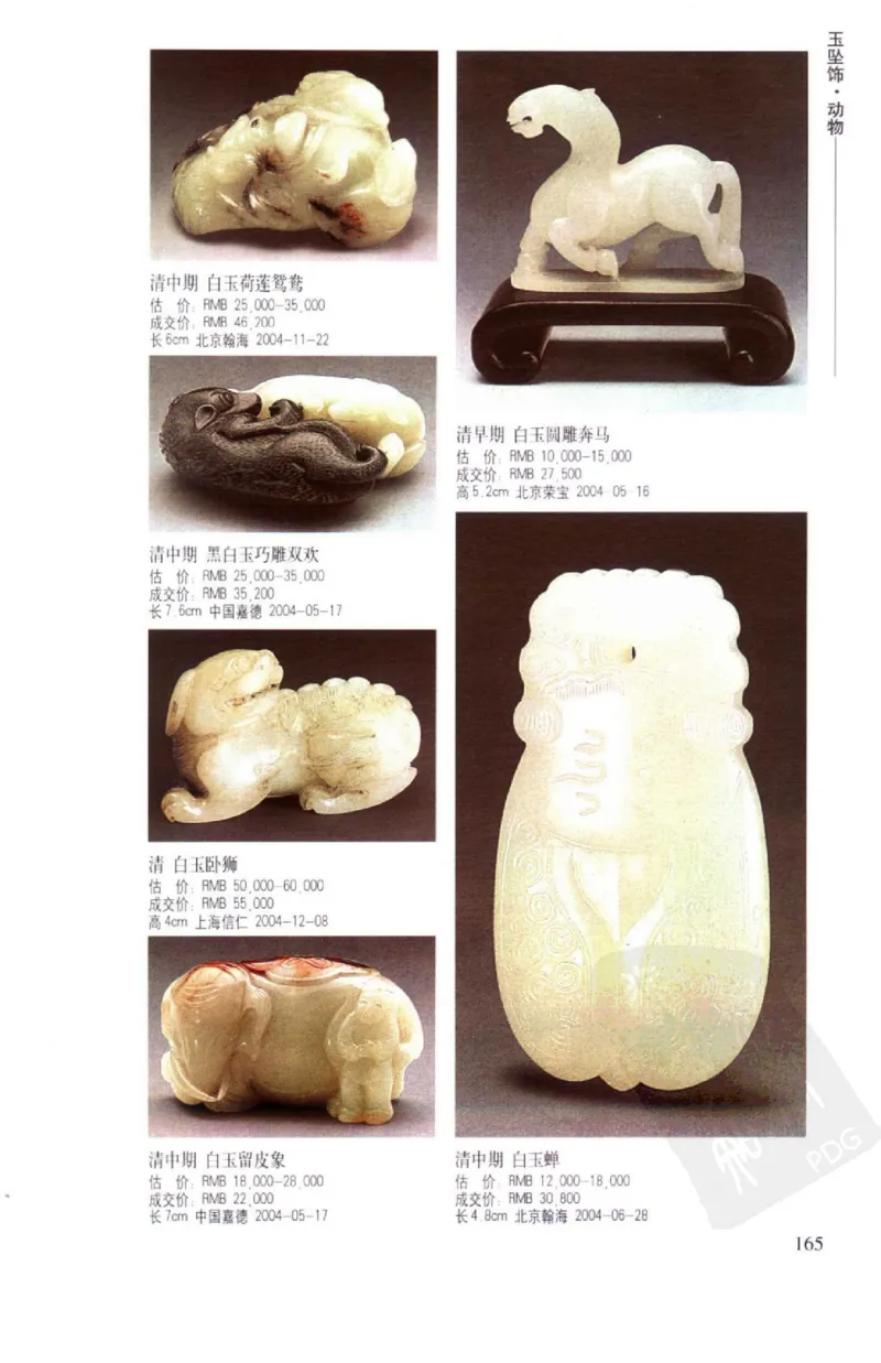 玉器挂件_X018-玉石珠宝鉴定教程最新合集_8、玉石翡翠鉴定与投资电子资料