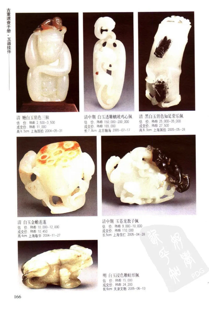 玉器挂件_X018-玉石珠宝鉴定教程最新合集_8、玉石翡翠鉴定与投资电子资料