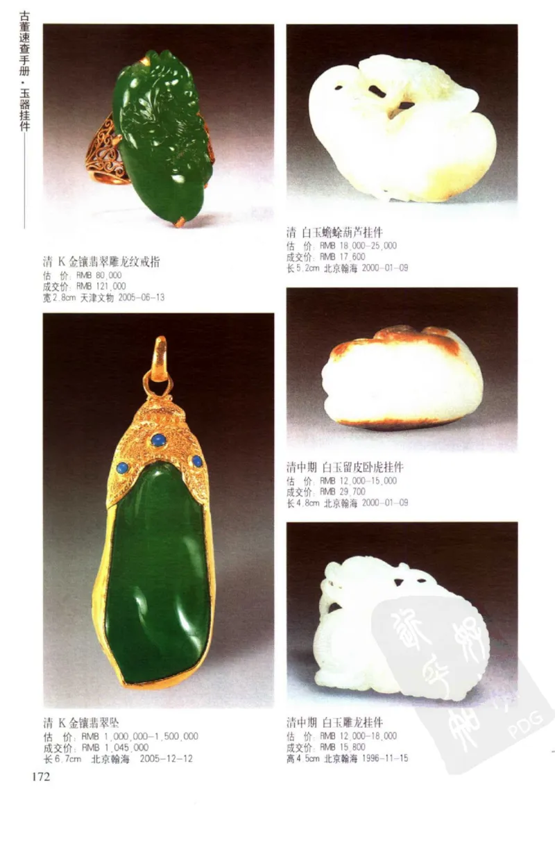 玉器挂件_X018-玉石珠宝鉴定教程最新合集_8、玉石翡翠鉴定与投资电子资料