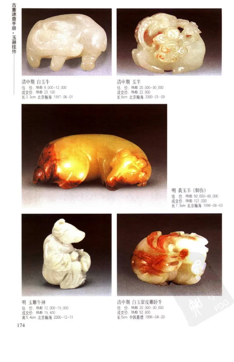 玉器挂件_X018-玉石珠宝鉴定教程最新合集_8、玉石翡翠鉴定与投资电子资料