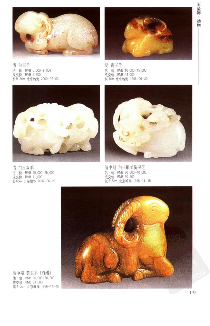 玉器挂件_X018-玉石珠宝鉴定教程最新合集_8、玉石翡翠鉴定与投资电子资料