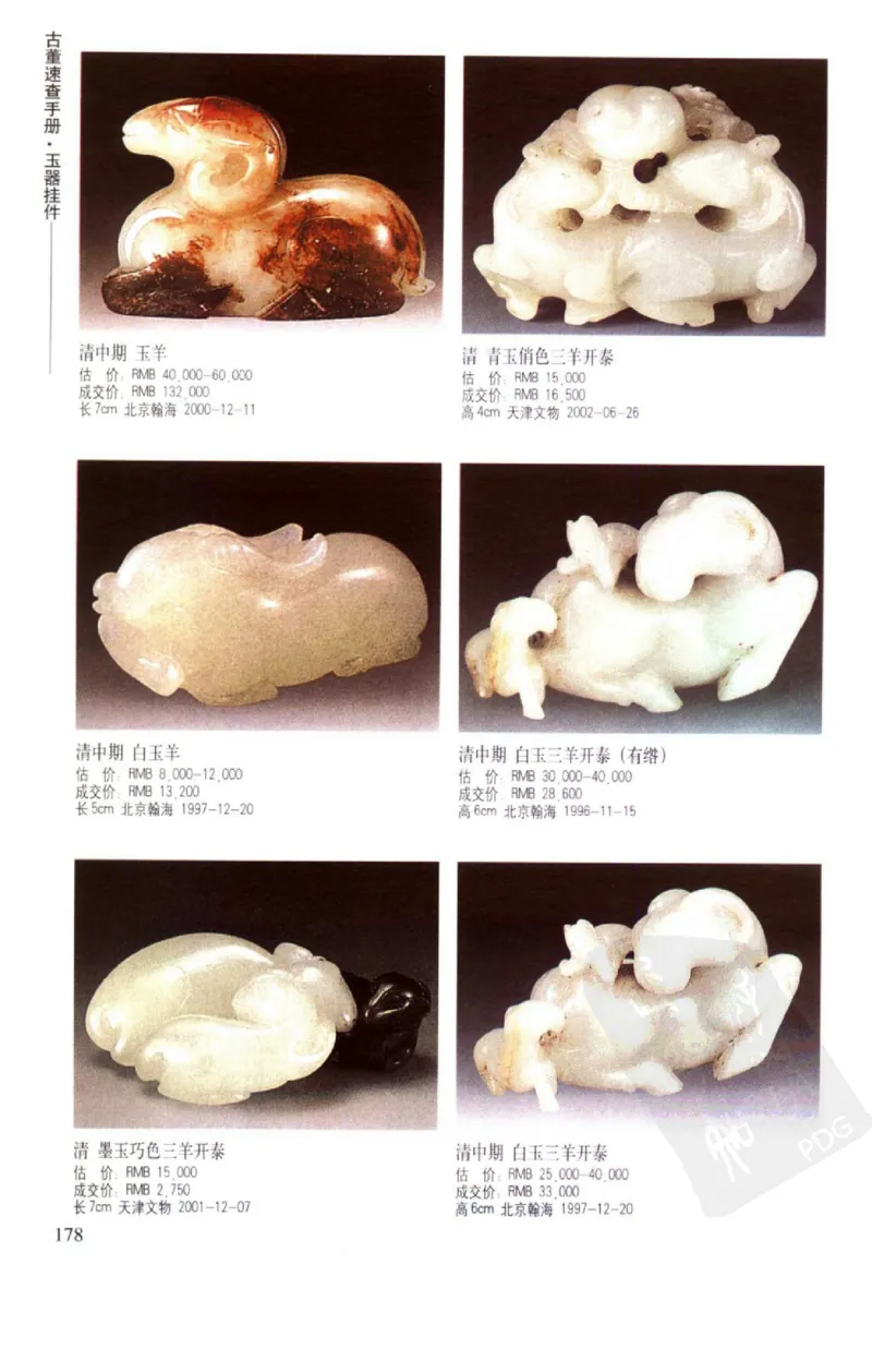 玉器挂件_X018-玉石珠宝鉴定教程最新合集_8、玉石翡翠鉴定与投资电子资料