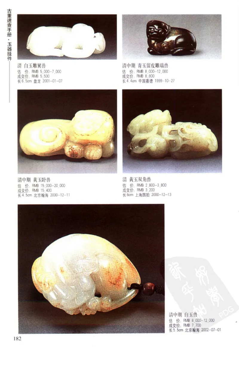 玉器挂件_X018-玉石珠宝鉴定教程最新合集_8、玉石翡翠鉴定与投资电子资料