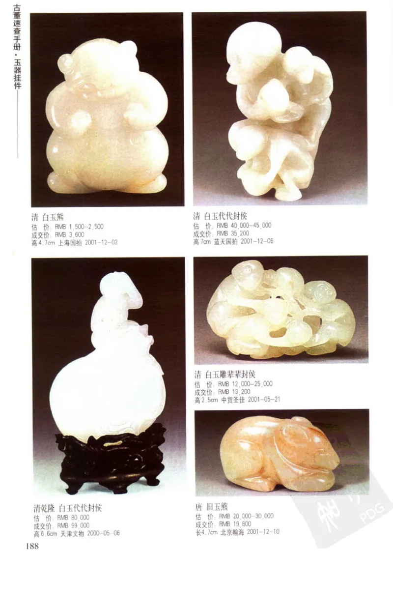 玉器挂件_X018-玉石珠宝鉴定教程最新合集_8、玉石翡翠鉴定与投资电子资料