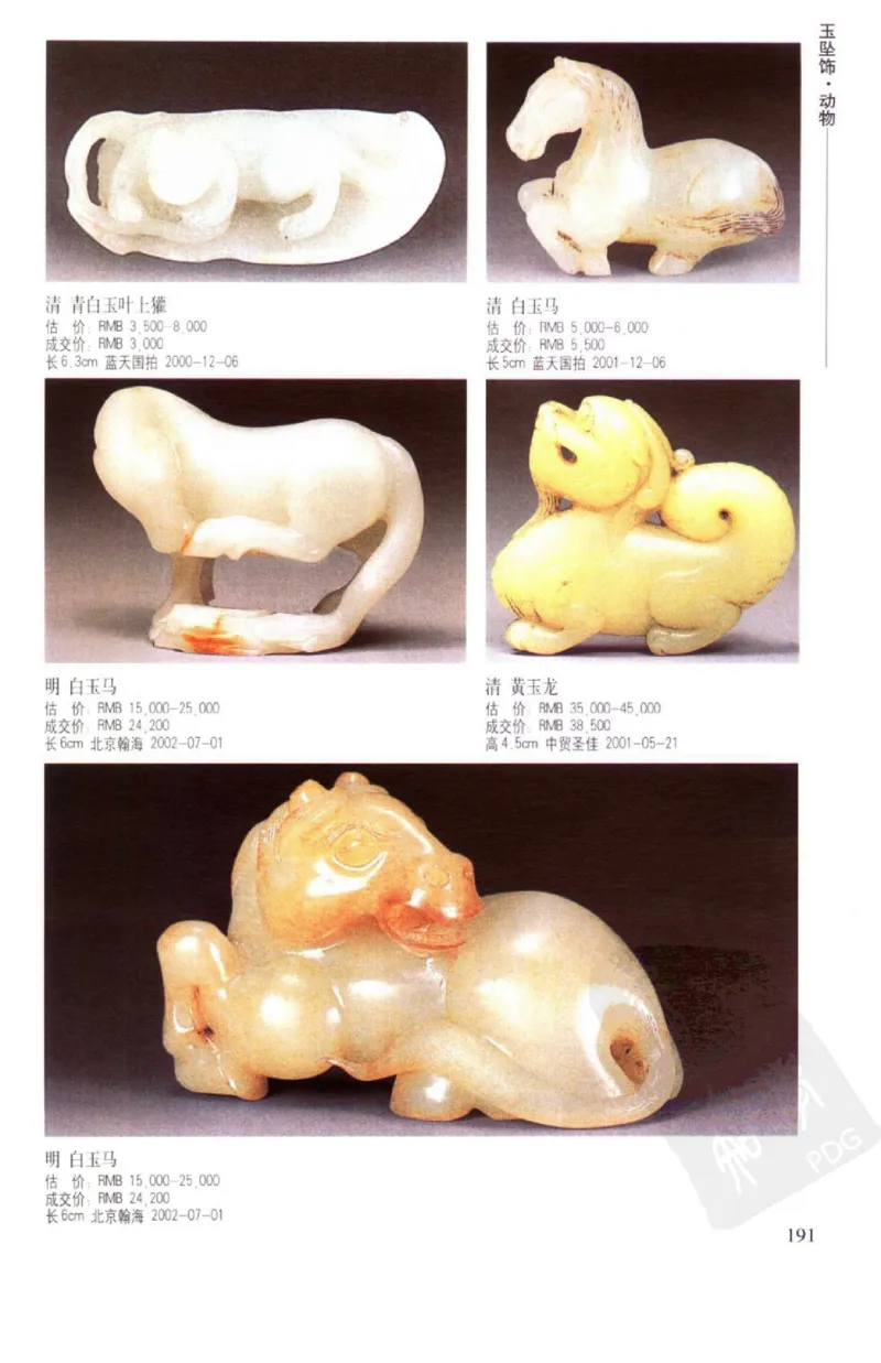 玉器挂件_X018-玉石珠宝鉴定教程最新合集_8、玉石翡翠鉴定与投资电子资料