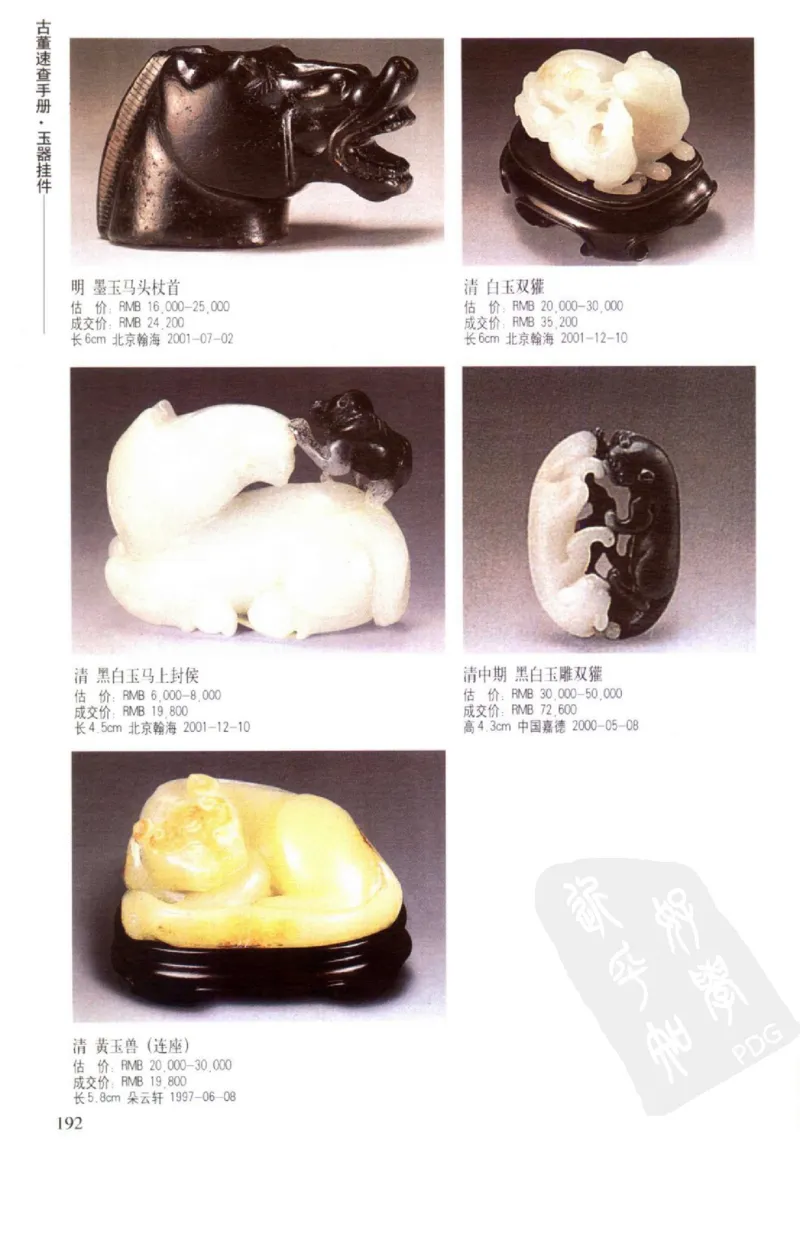 玉器挂件_X018-玉石珠宝鉴定教程最新合集_8、玉石翡翠鉴定与投资电子资料