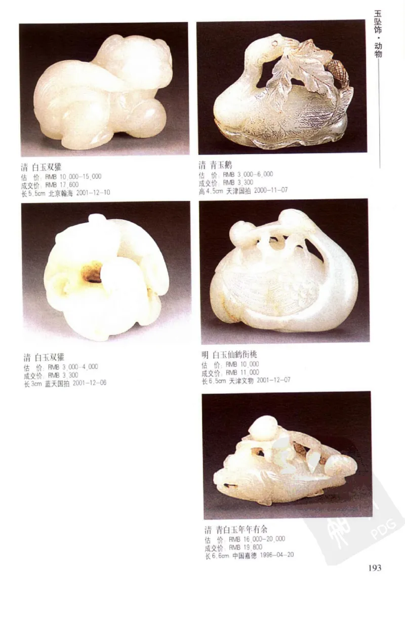 玉器挂件_X018-玉石珠宝鉴定教程最新合集_8、玉石翡翠鉴定与投资电子资料