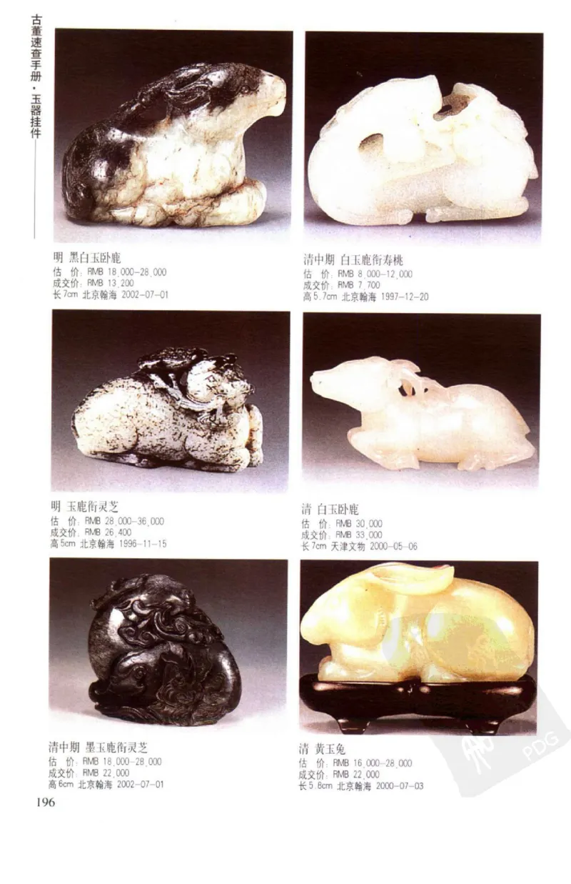 玉器挂件_X018-玉石珠宝鉴定教程最新合集_8、玉石翡翠鉴定与投资电子资料