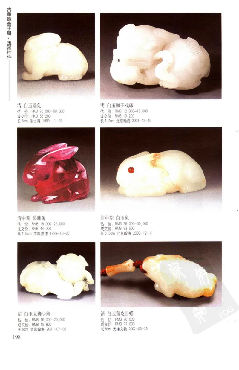 玉器挂件_X018-玉石珠宝鉴定教程最新合集_8、玉石翡翠鉴定与投资电子资料