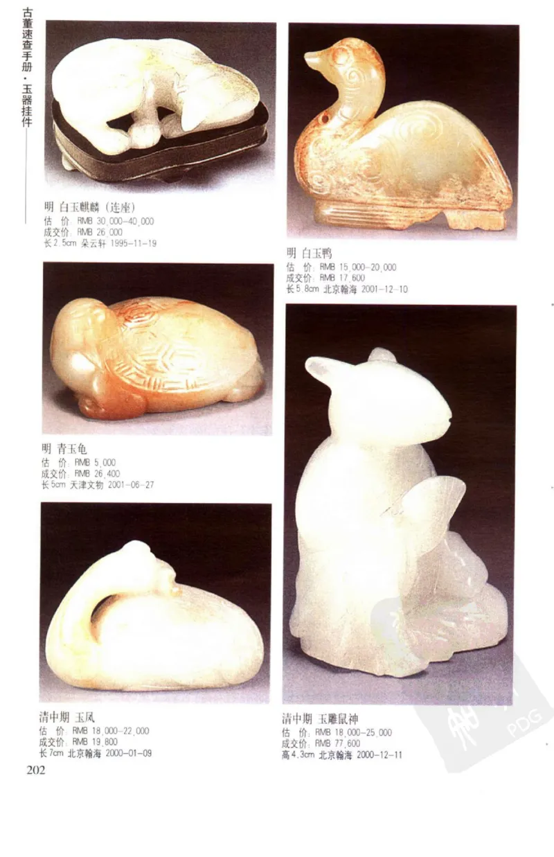 玉器挂件_X018-玉石珠宝鉴定教程最新合集_8、玉石翡翠鉴定与投资电子资料