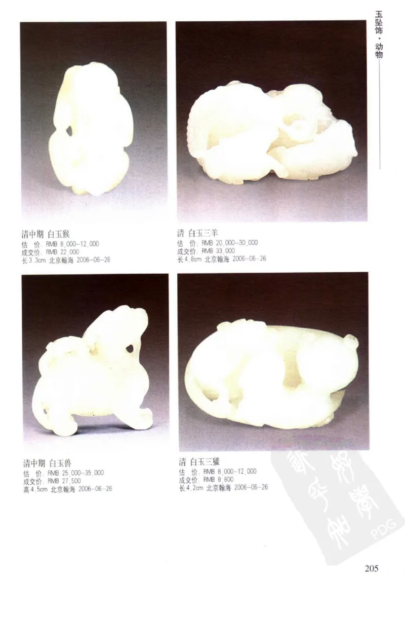 玉器挂件_X018-玉石珠宝鉴定教程最新合集_8、玉石翡翠鉴定与投资电子资料