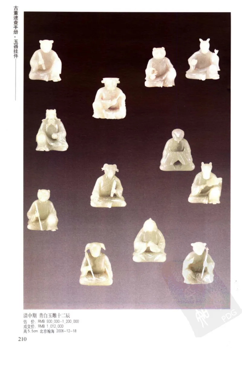 玉器挂件_X018-玉石珠宝鉴定教程最新合集_8、玉石翡翠鉴定与投资电子资料