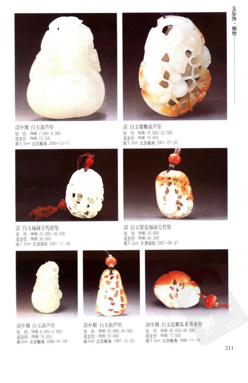 玉器挂件_X018-玉石珠宝鉴定教程最新合集_8、玉石翡翠鉴定与投资电子资料