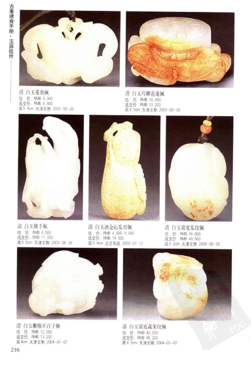 玉器挂件_X018-玉石珠宝鉴定教程最新合集_8、玉石翡翠鉴定与投资电子资料