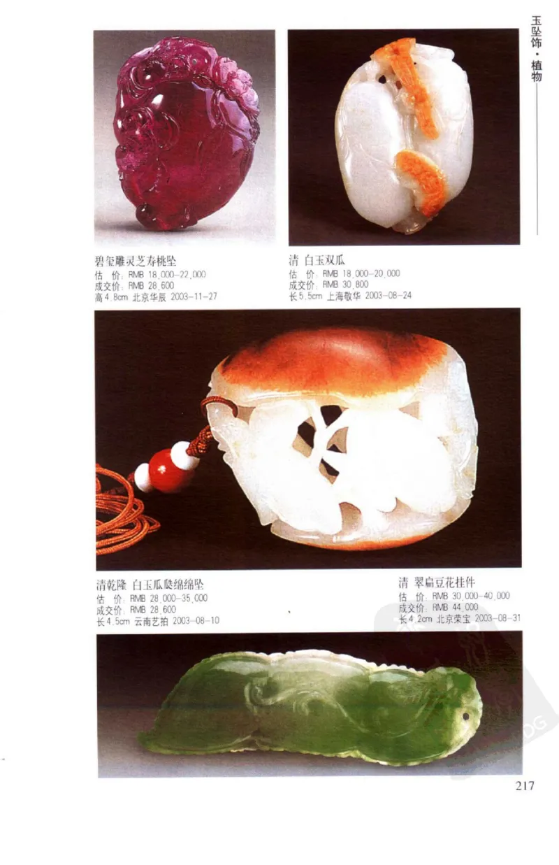 玉器挂件_X018-玉石珠宝鉴定教程最新合集_8、玉石翡翠鉴定与投资电子资料