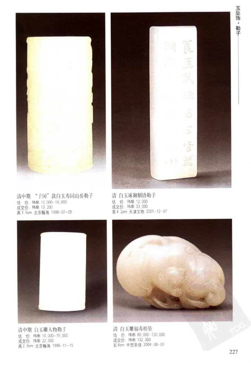 玉器挂件_X018-玉石珠宝鉴定教程最新合集_8、玉石翡翠鉴定与投资电子资料