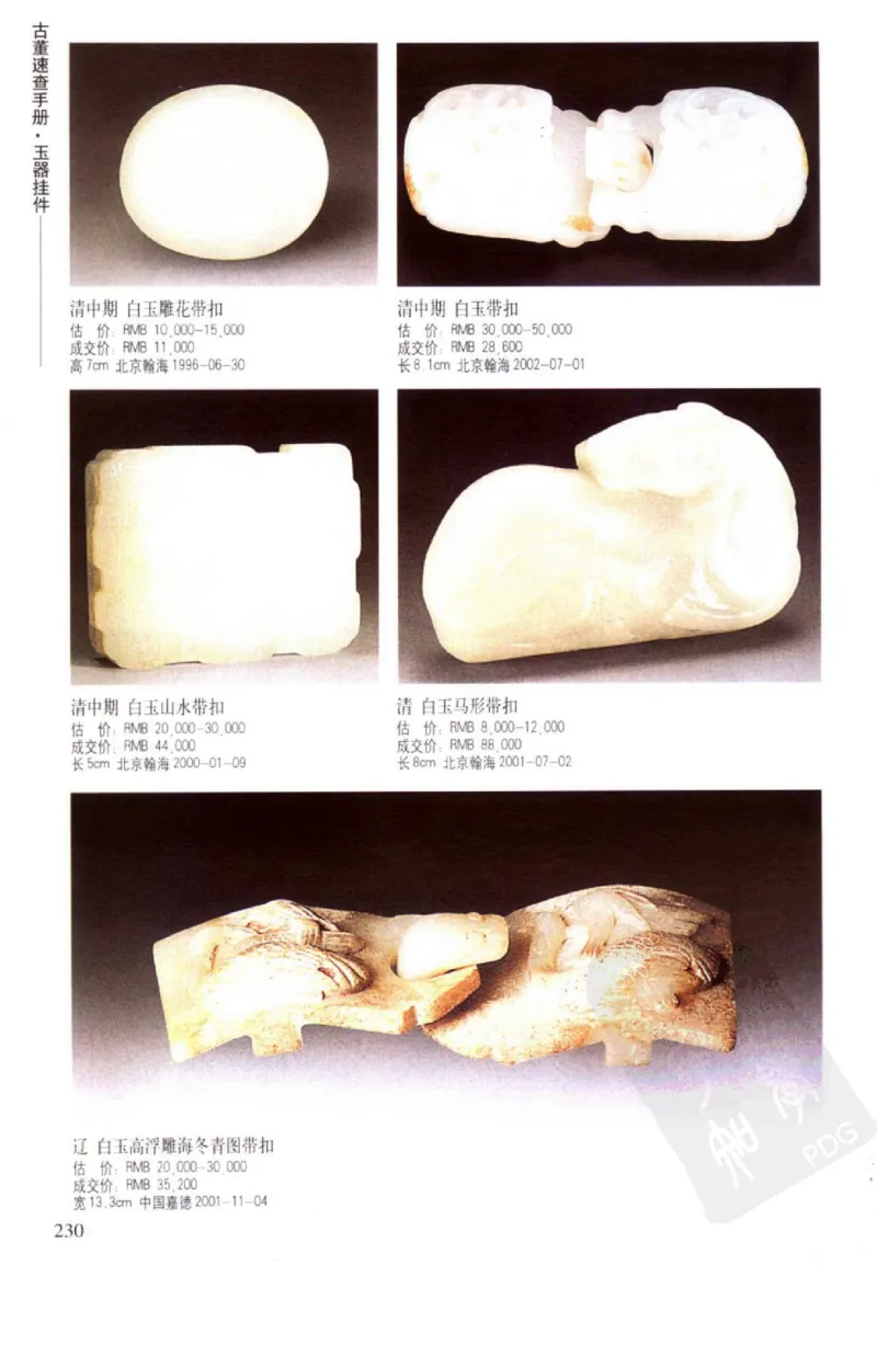 玉器挂件_X018-玉石珠宝鉴定教程最新合集_8、玉石翡翠鉴定与投资电子资料