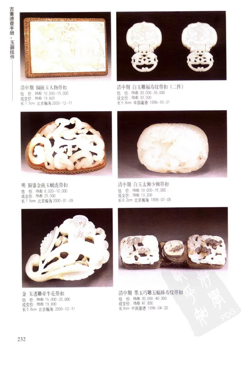 玉器挂件_X018-玉石珠宝鉴定教程最新合集_8、玉石翡翠鉴定与投资电子资料