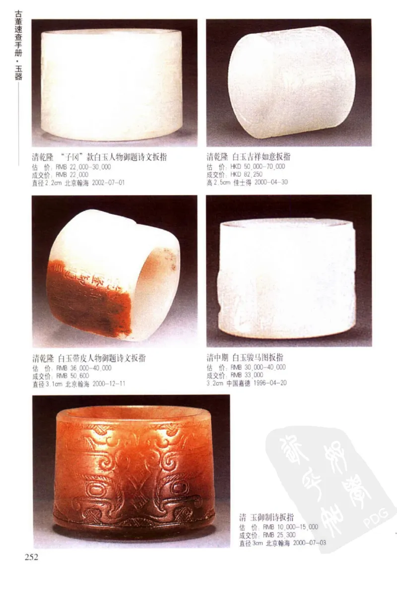 玉器挂件_X018-玉石珠宝鉴定教程最新合集_8、玉石翡翠鉴定与投资电子资料