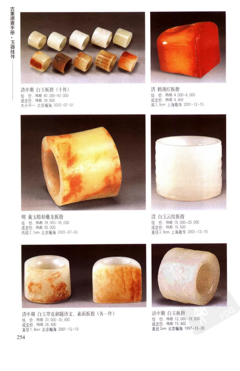 玉器挂件_X018-玉石珠宝鉴定教程最新合集_8、玉石翡翠鉴定与投资电子资料