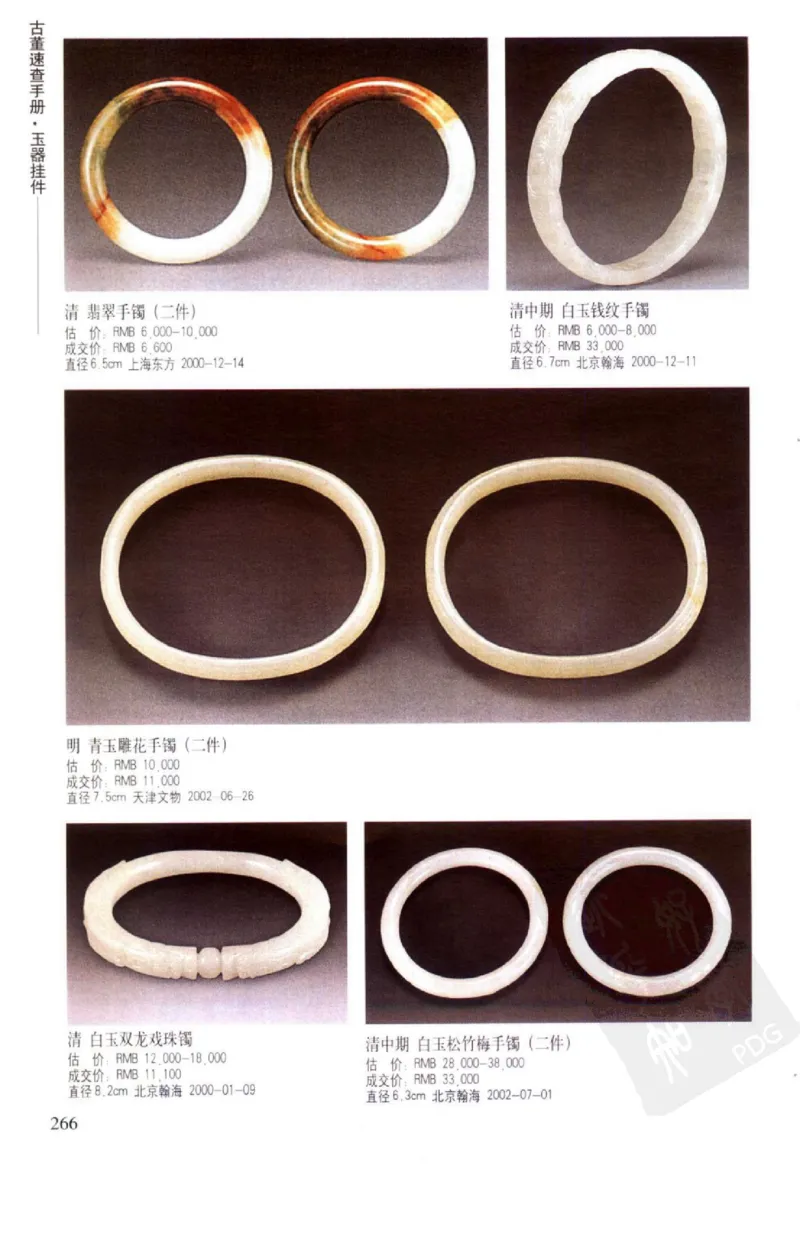 玉器挂件_X018-玉石珠宝鉴定教程最新合集_8、玉石翡翠鉴定与投资电子资料