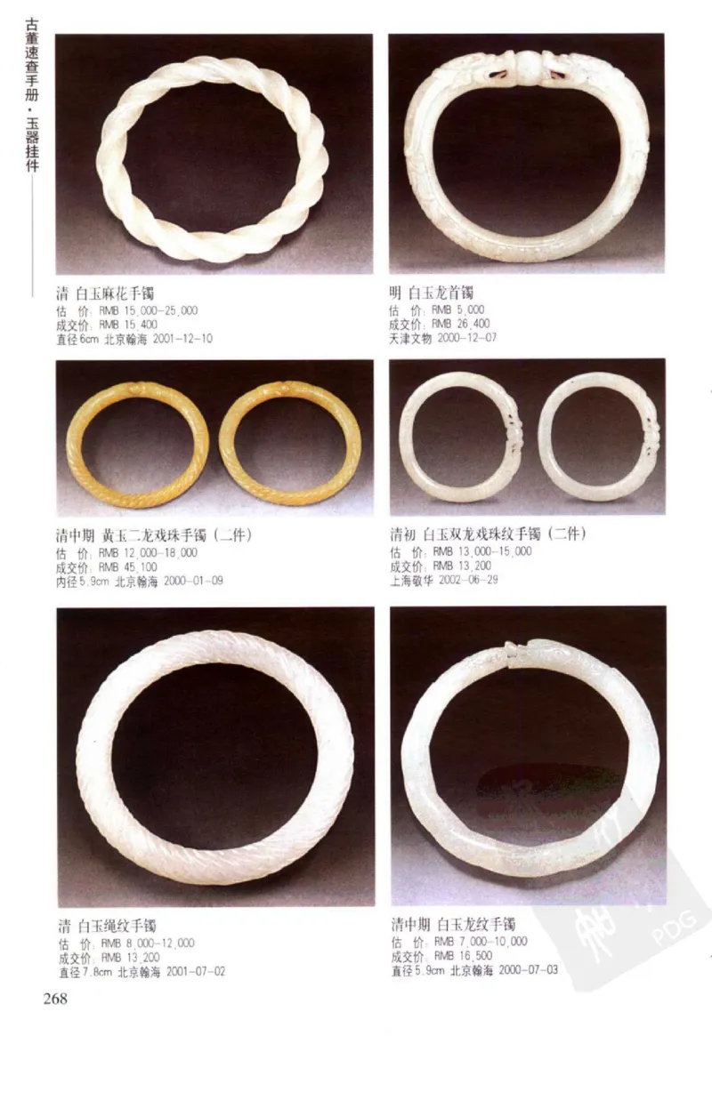 玉器挂件_X018-玉石珠宝鉴定教程最新合集_8、玉石翡翠鉴定与投资电子资料