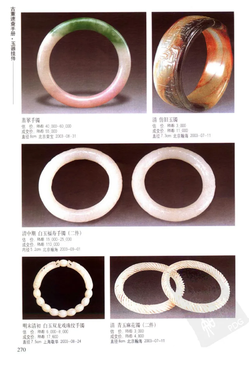 玉器挂件_X018-玉石珠宝鉴定教程最新合集_8、玉石翡翠鉴定与投资电子资料