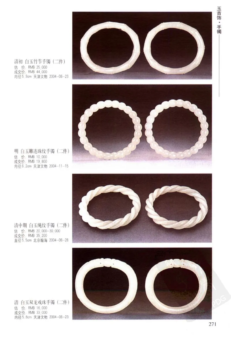 玉器挂件_X018-玉石珠宝鉴定教程最新合集_8、玉石翡翠鉴定与投资电子资料