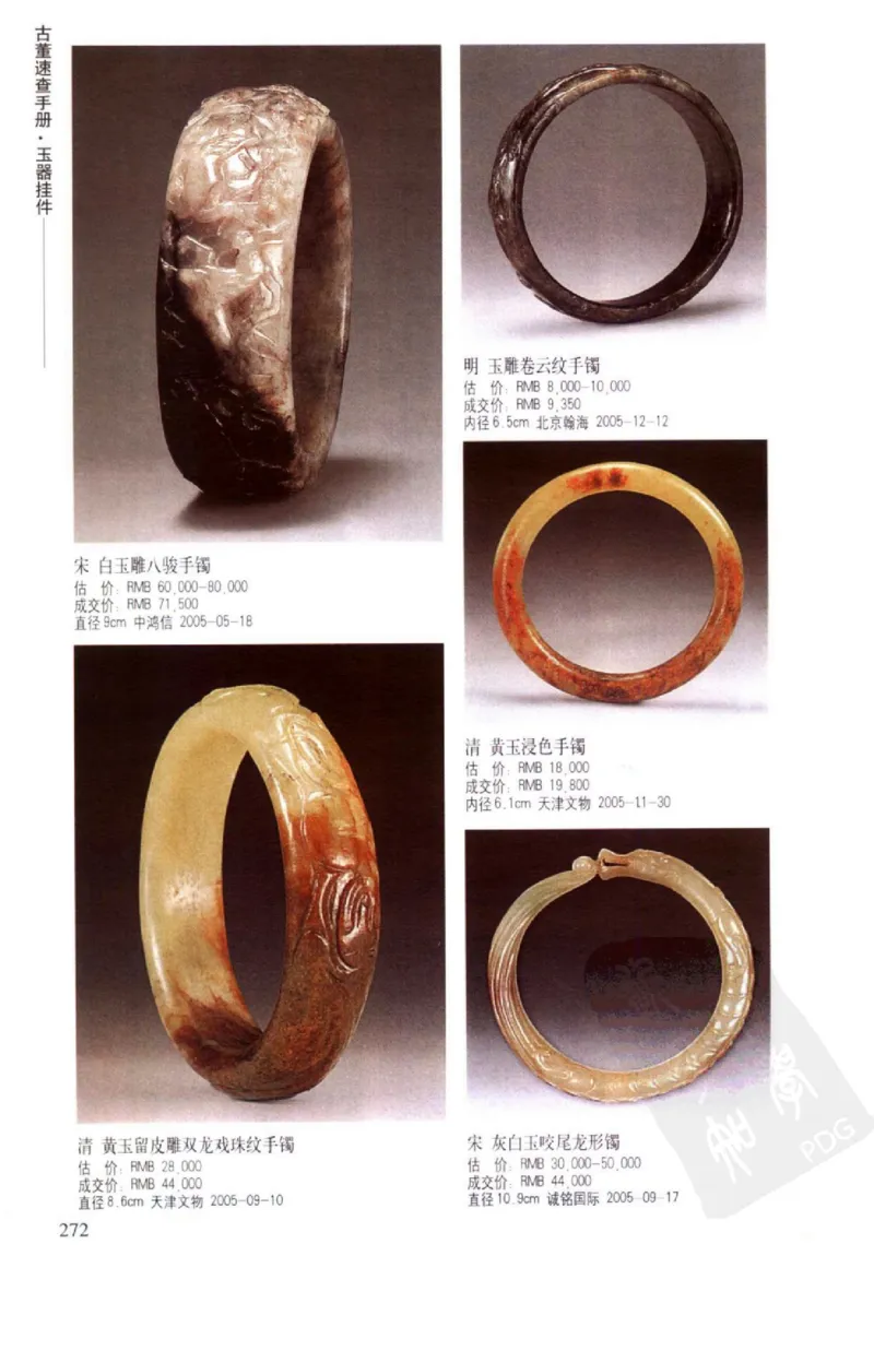 玉器挂件_X018-玉石珠宝鉴定教程最新合集_8、玉石翡翠鉴定与投资电子资料