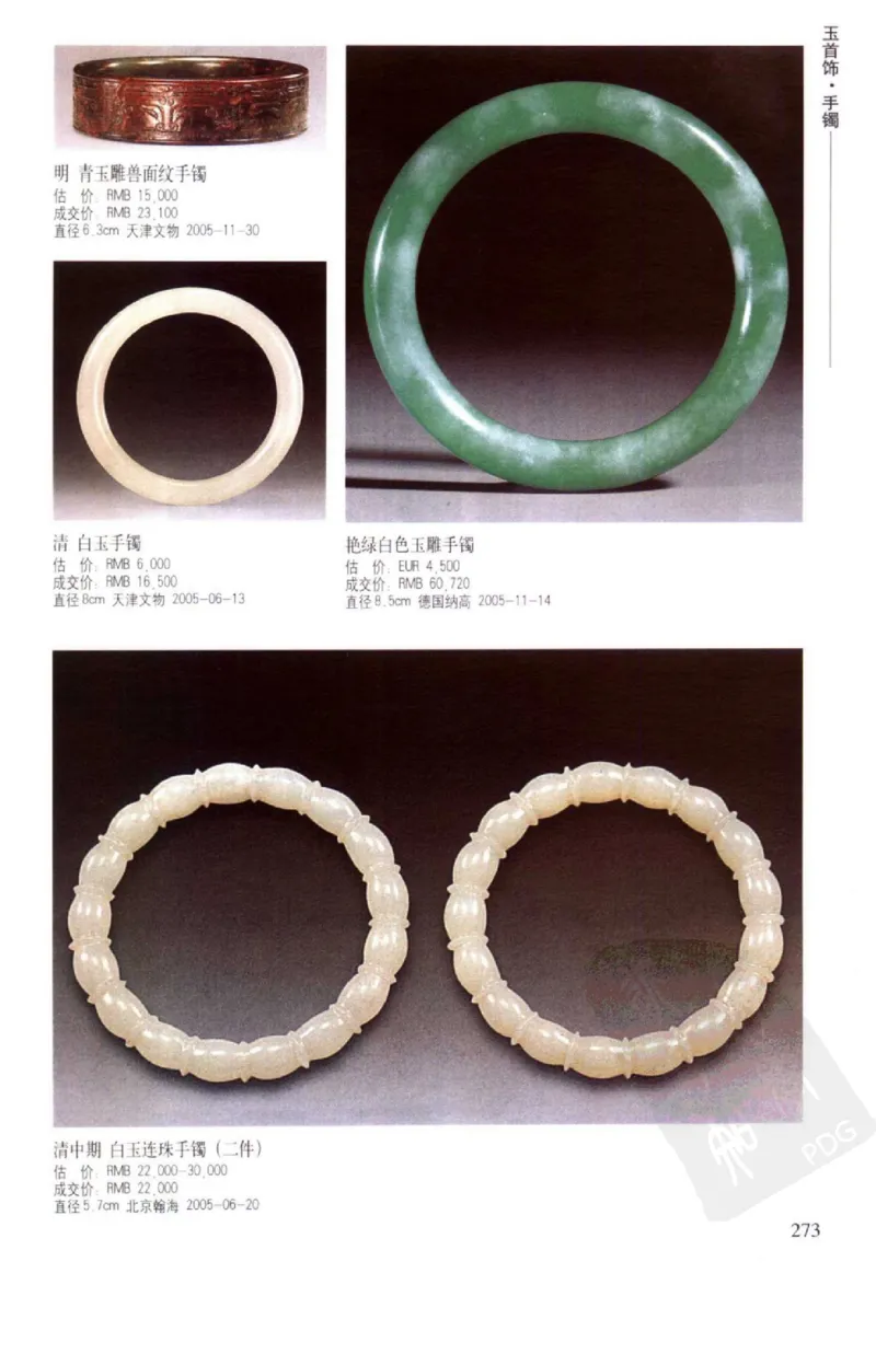 玉器挂件_X018-玉石珠宝鉴定教程最新合集_8、玉石翡翠鉴定与投资电子资料