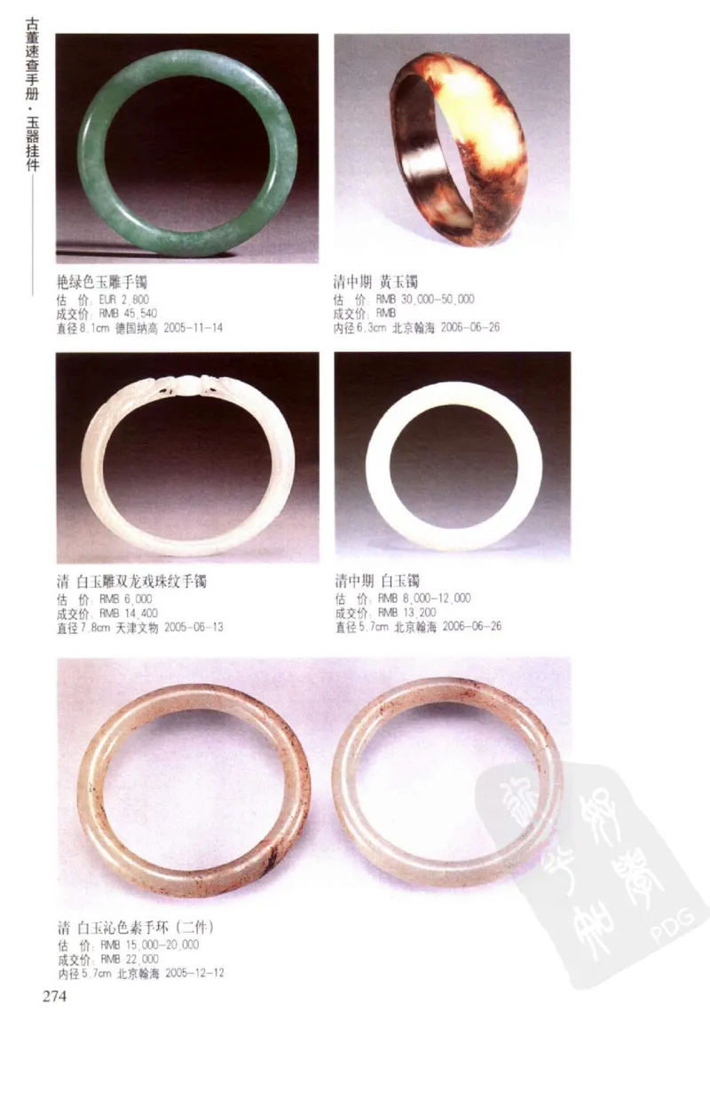 玉器挂件_X018-玉石珠宝鉴定教程最新合集_8、玉石翡翠鉴定与投资电子资料