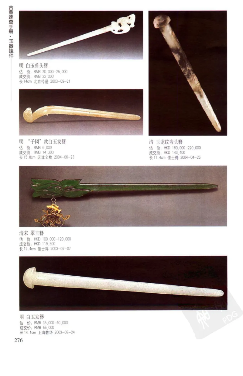 玉器挂件_X018-玉石珠宝鉴定教程最新合集_8、玉石翡翠鉴定与投资电子资料