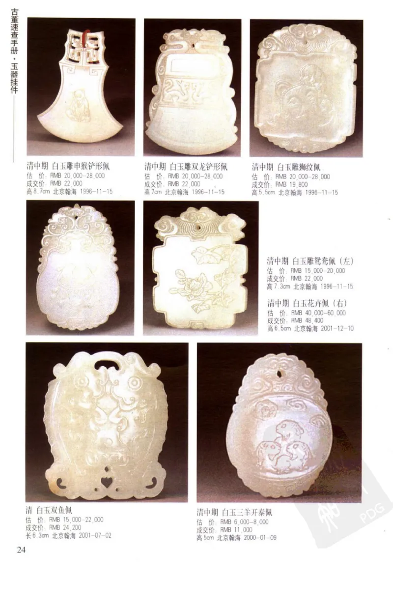 玉器挂件_X018-玉石珠宝鉴定教程最新合集_8、玉石翡翠鉴定与投资电子资料