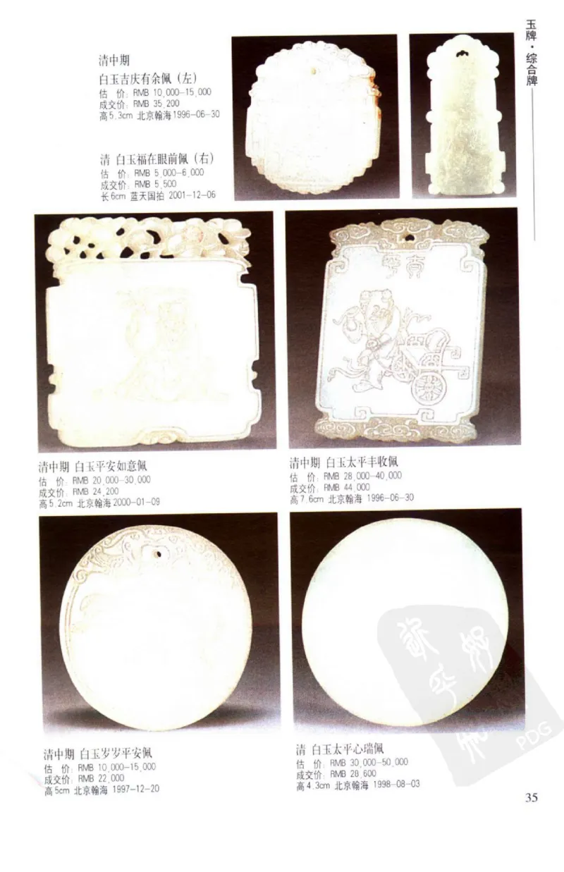 玉器挂件_X018-玉石珠宝鉴定教程最新合集_8、玉石翡翠鉴定与投资电子资料