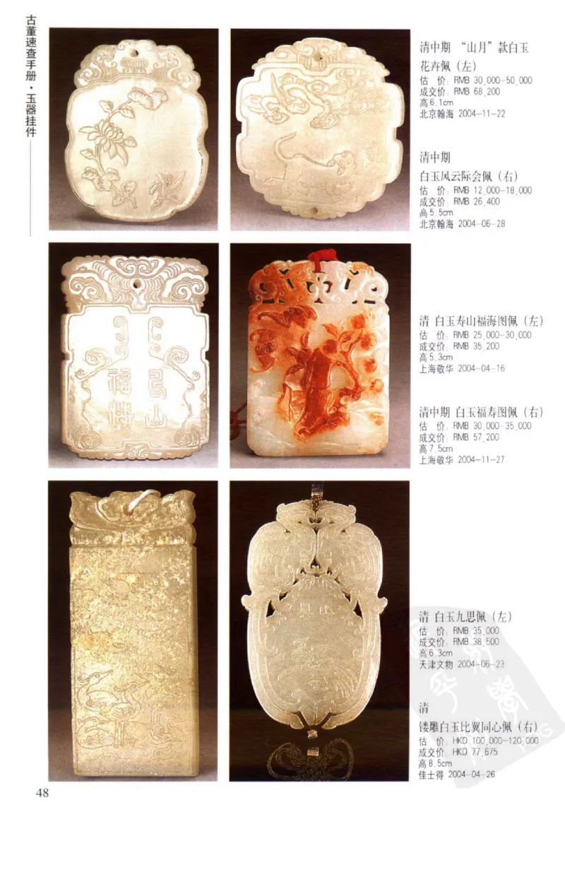 玉器挂件_X018-玉石珠宝鉴定教程最新合集_8、玉石翡翠鉴定与投资电子资料