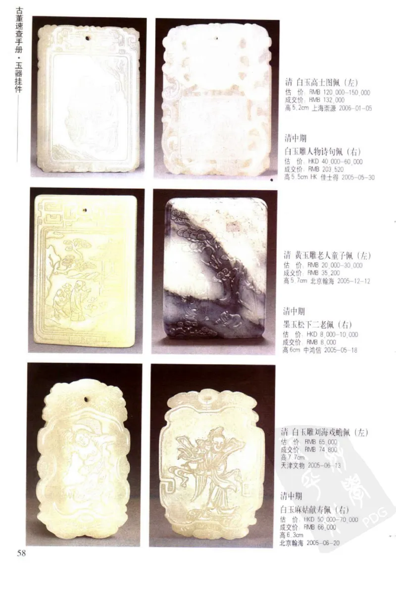 玉器挂件_X018-玉石珠宝鉴定教程最新合集_8、玉石翡翠鉴定与投资电子资料