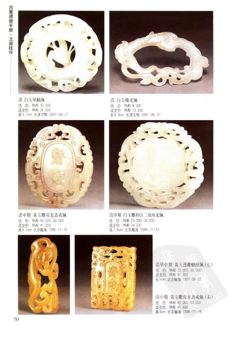 玉器挂件_X018-玉石珠宝鉴定教程最新合集_8、玉石翡翠鉴定与投资电子资料