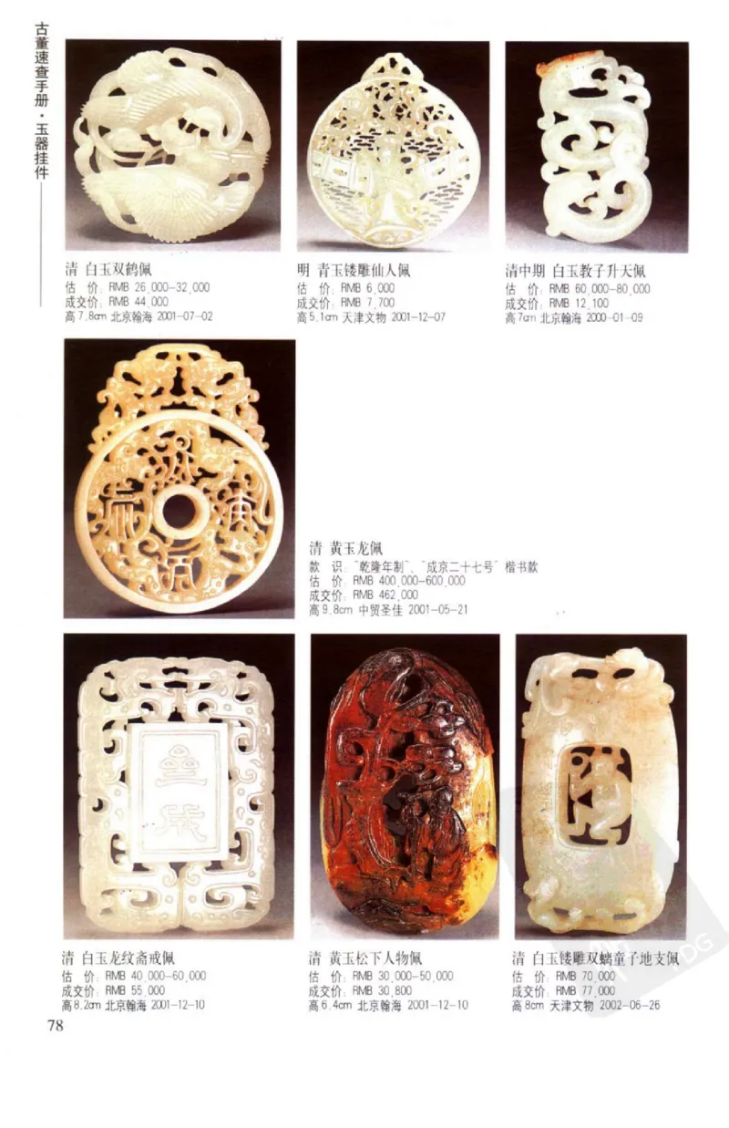 玉器挂件_X018-玉石珠宝鉴定教程最新合集_8、玉石翡翠鉴定与投资电子资料