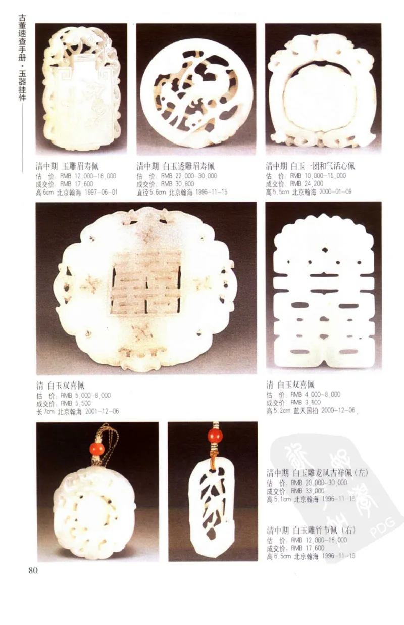 玉器挂件_X018-玉石珠宝鉴定教程最新合集_8、玉石翡翠鉴定与投资电子资料