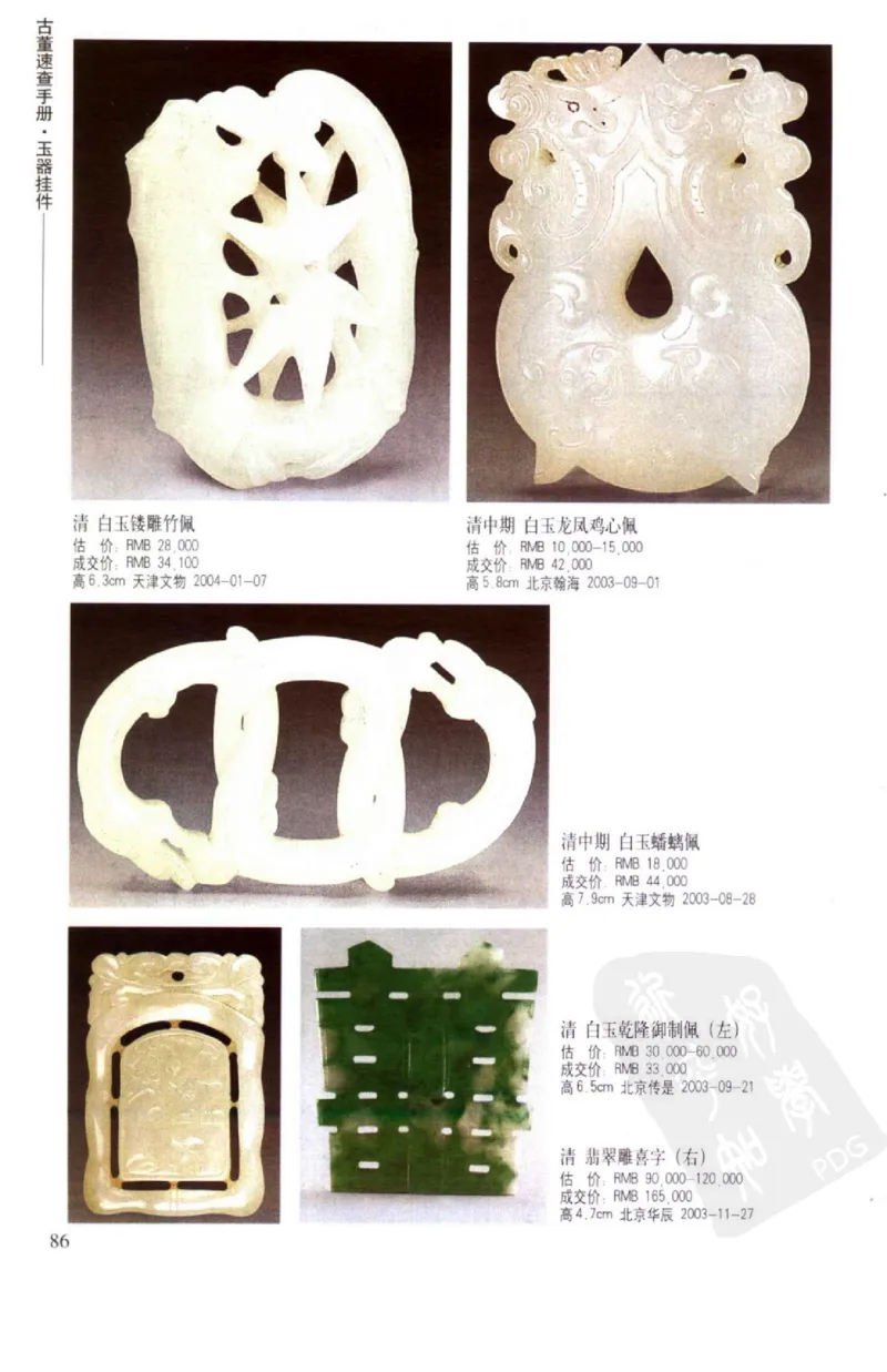 玉器挂件_X018-玉石珠宝鉴定教程最新合集_8、玉石翡翠鉴定与投资电子资料