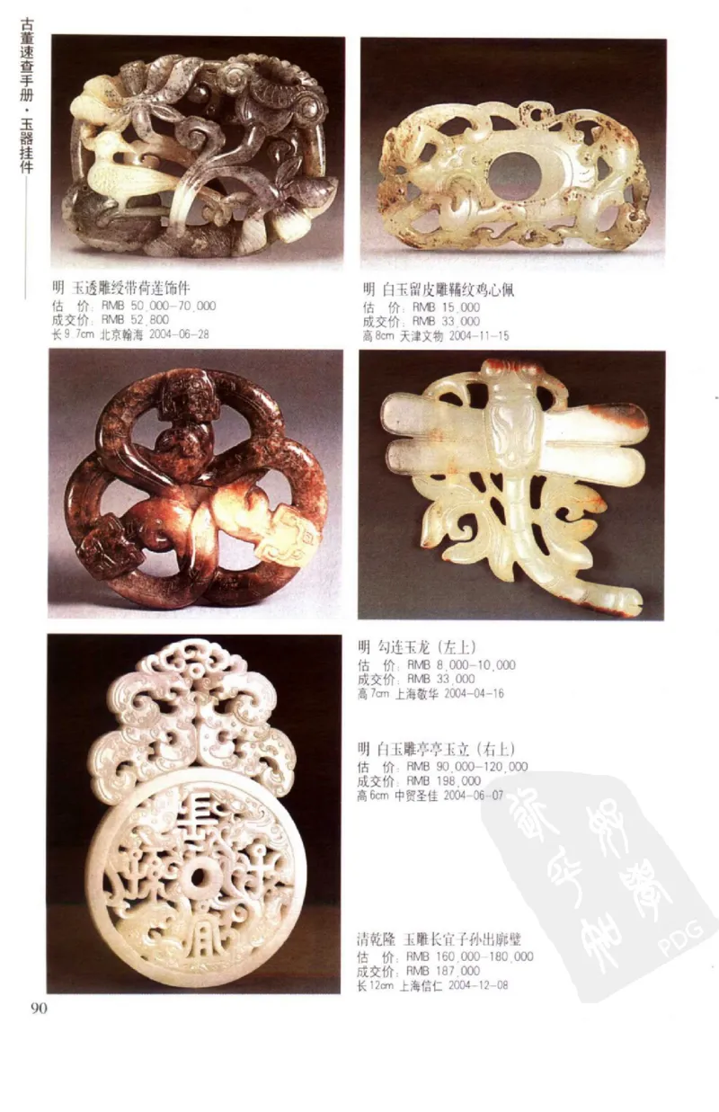 玉器挂件_X018-玉石珠宝鉴定教程最新合集_8、玉石翡翠鉴定与投资电子资料