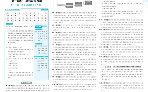 2026初中上分卷地理7年级上册解析册_2026版初中《必刷题上分卷》7年级上册（7科全套）_2026《初中上分卷&middot;地理》7上（人教版）