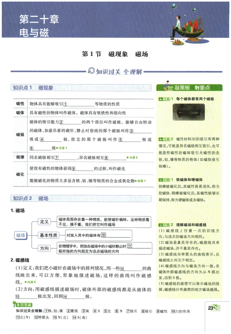 2026春《初中必刷题》物理RJ9下狂K重点_2026版初中《必刷题》9年级下册（物理）（人教）_2026春《初中必刷题》物理RJ9下