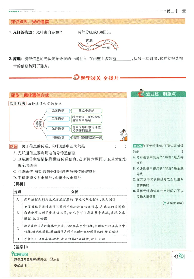 2026春《初中必刷题》物理RJ9下狂K重点_2026版初中《必刷题》9年级下册（物理）（人教）_2026春《初中必刷题》物理RJ9下