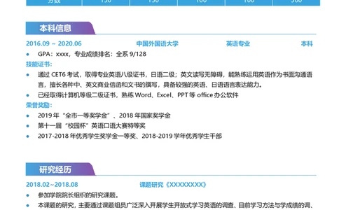 英语专业_26考研复试_10考研复试资料25_2025考研复试简历124款_按专业分类