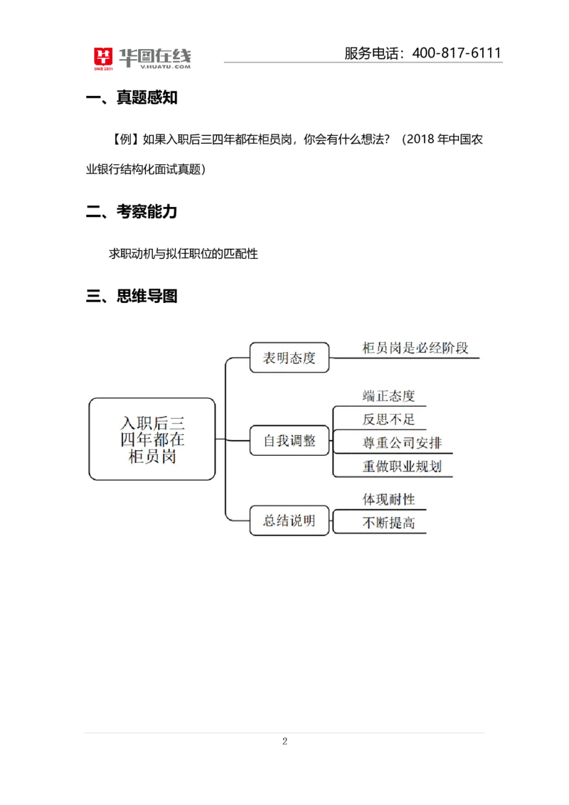 课件41.中国农业银行结构化面试真题解析07_2025春招题库汇总_十大行测题库_2023年十大热门题库更新中_09、易考汇总_银行面试_半结构化_4.真题汇总_半结构化面试真题实战（农行）_讲义