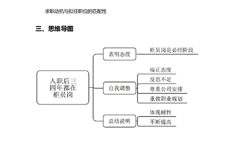 课件41.中国农业银行结构化面试真题解析07_2025春招题库汇总_十大行测题库_2023年十大热门题库更新中_09、易考汇总_银行面试_半结构化_4.真题汇总_半结构化面试真题实战（农行）_讲义
