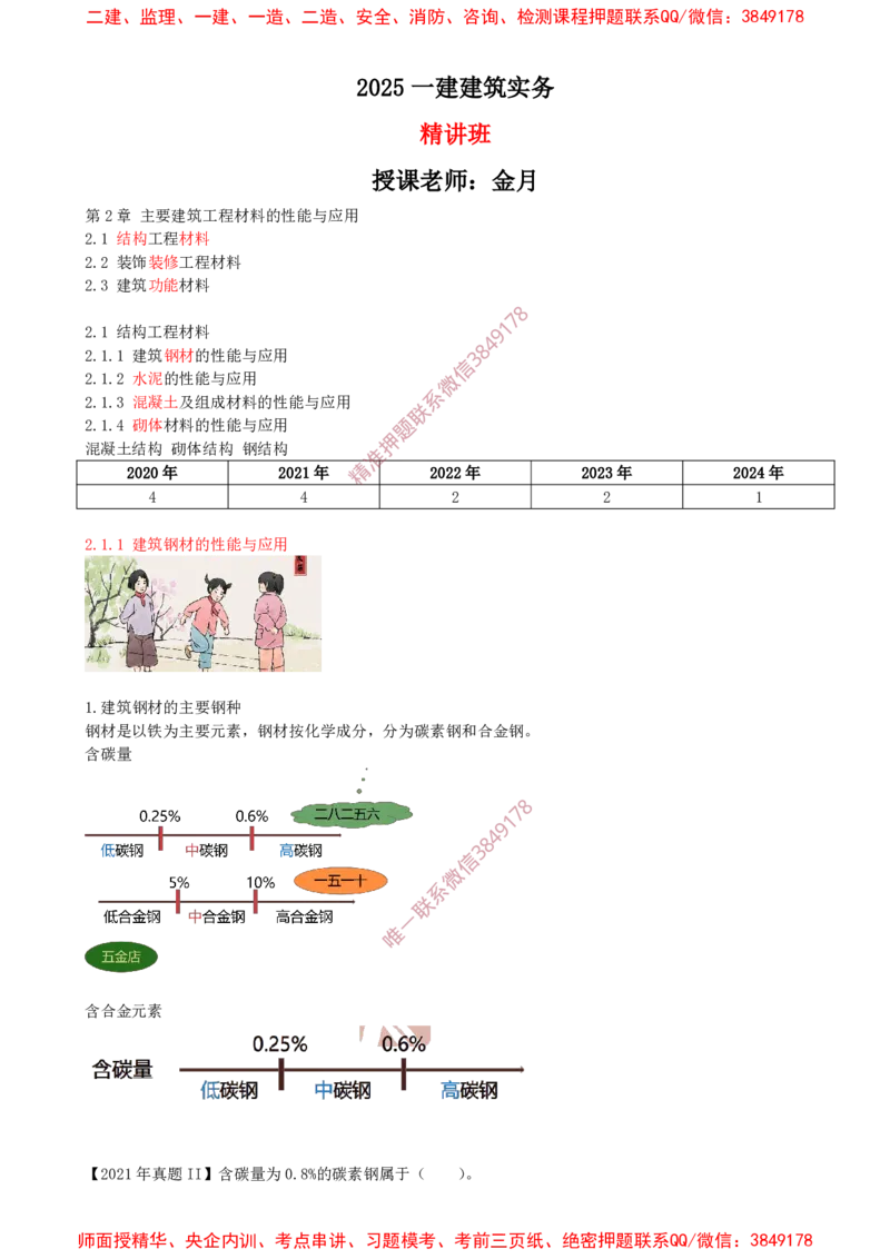 01.12-第1篇-第2章-2.1.1-建筑钢材的性能与应用（一）_2026年一级建造师_2026年一建建筑_2025年一建建筑SVIP_02-基础精讲✿高端面授✿深度强化_22-建筑《教材精讲班》金月SMR推荐