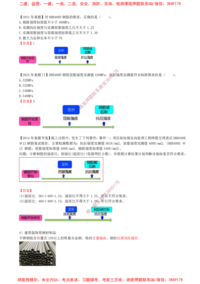 01.12-第1篇-第2章-2.1.1-建筑钢材的性能与应用（一）_2026年一级建造师_2026年一建建筑_2025年一建建筑SVIP_02-基础精讲✿高端面授✿深度强化_22-建筑《教材精讲班》金月SMR推荐