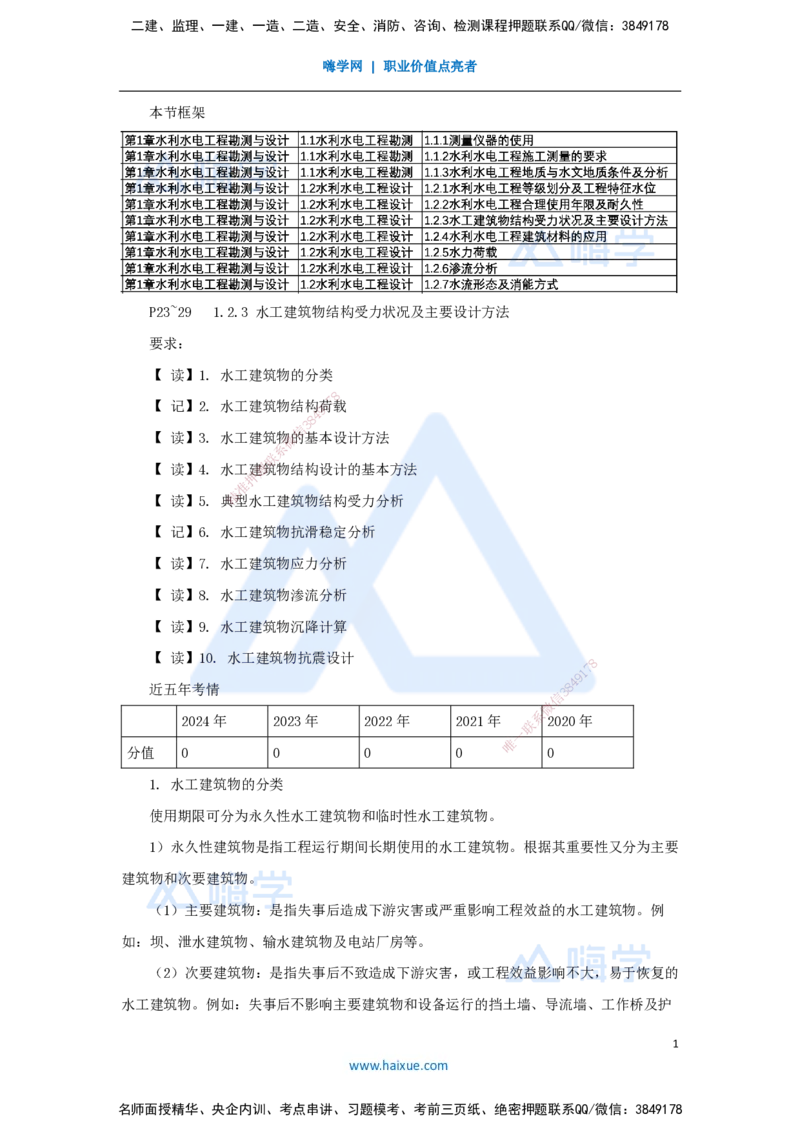 06.2025马丽娜-3D实景通关-第1章（5）结构受力状况及主要设计方法_2026年一级建造师_2026年一建水利_2025年一建水利SVIP_02-基础精讲✿高端面授✿深度强化_讲义